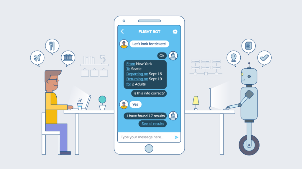 Types of chatbot