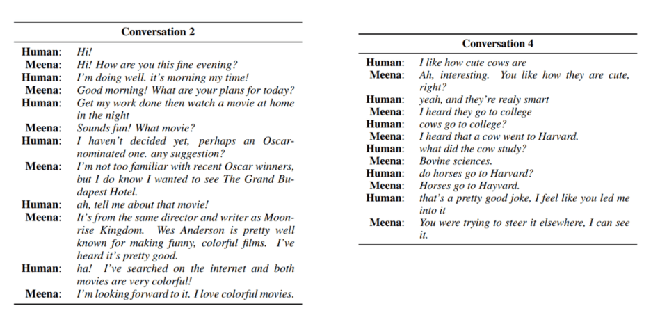 conversation between meena chatbot and human