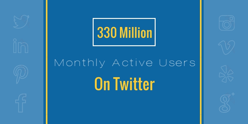330 million monthly and 145 million daily active users
