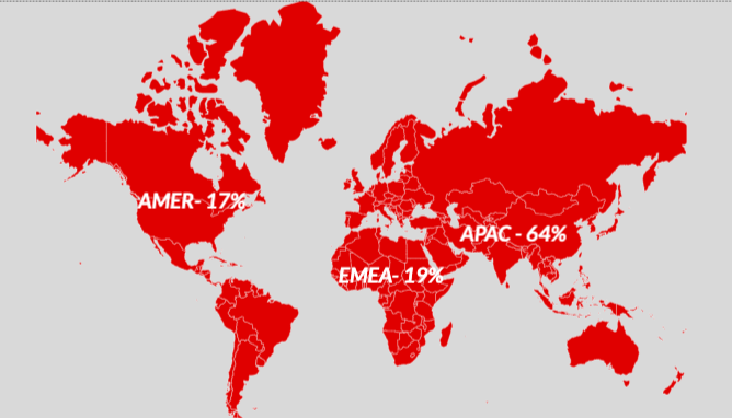 most mobile app downloads globally