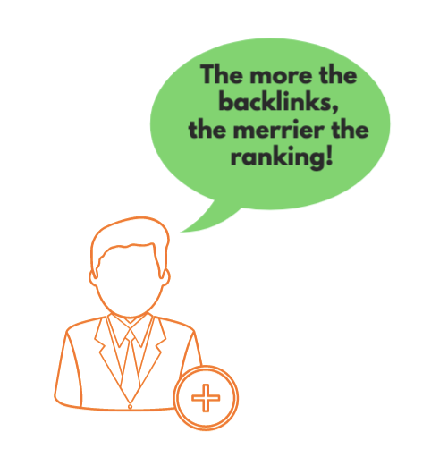 backlink helps in ranking