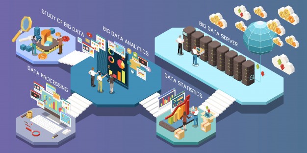 differences between dbms rdbms