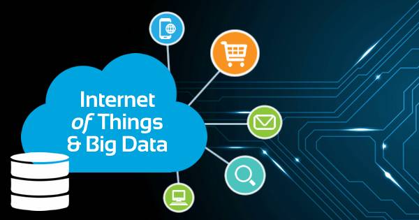 iot and big data