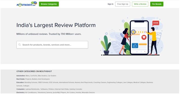 review platform mouthshut
