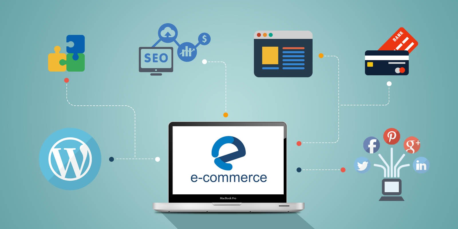 build ecommerce website