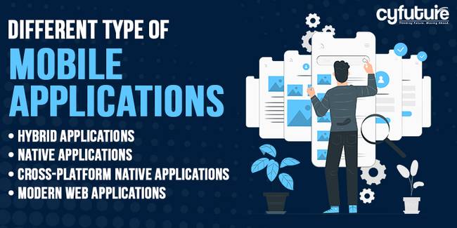 Different Type of Mobile Applications