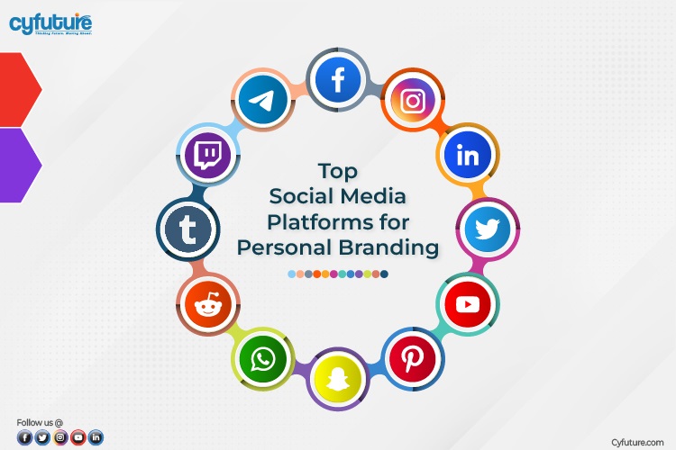 Top Social Media Platforms for Personal Branding