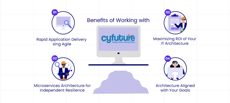 Benefits of Working with Cyfuture