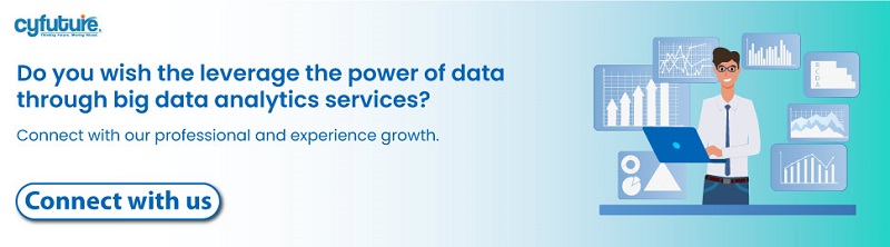 Big Data Consulting Services cta