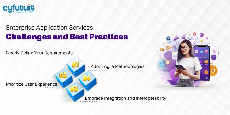 Enterprise Application Services in India