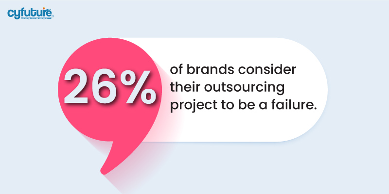 appropriate agency to outsource your project