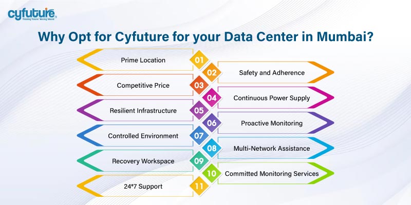 Data Center in Mumbai