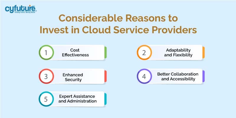 Cloud Service Providers