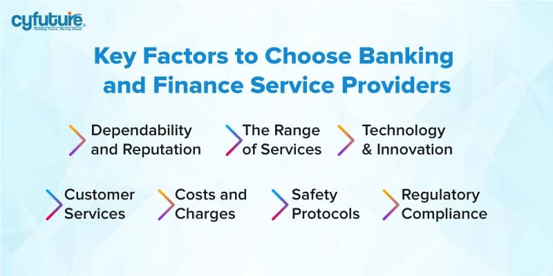 Banking and Financial Services