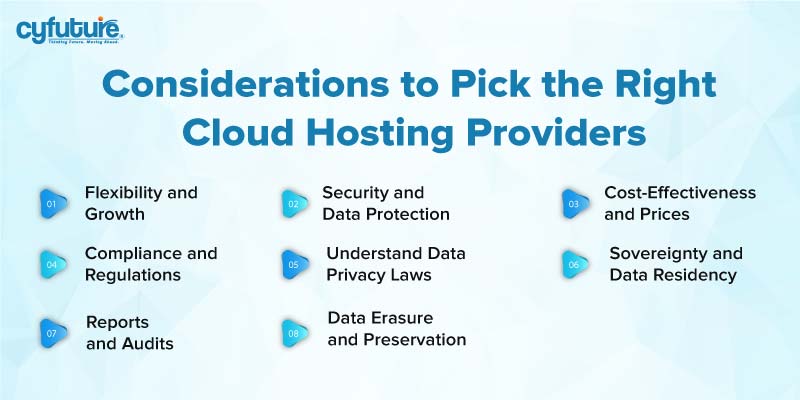 Cloud Hosting Providers