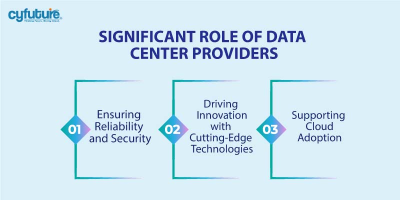 Data Center Providers