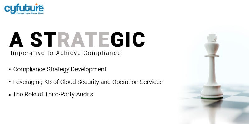 Cloud Security and Operation Services