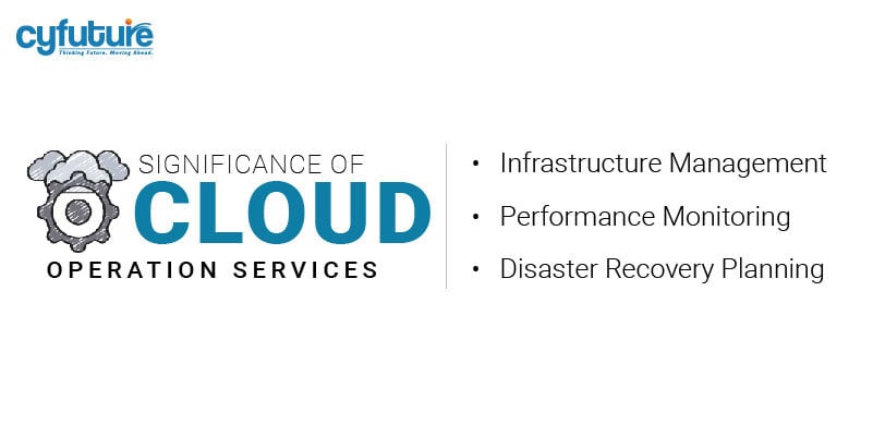 Cloud Operation Services