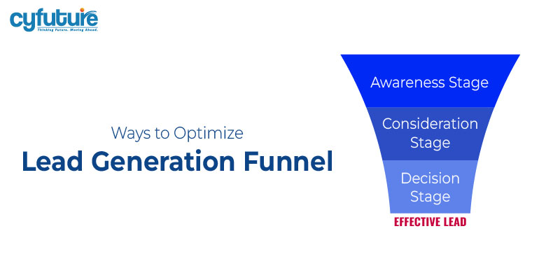 Lead Generation Funnel