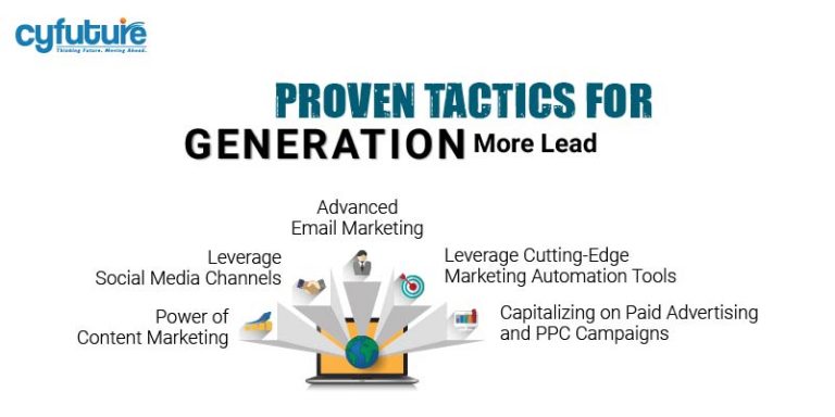 5 Proven Tactics for More Lead Generation - Cyfuture