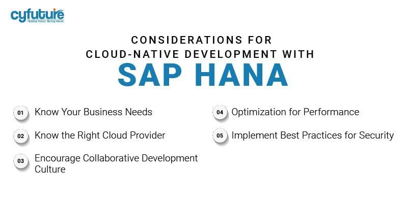 Cloud-Native Development with SAP HANA