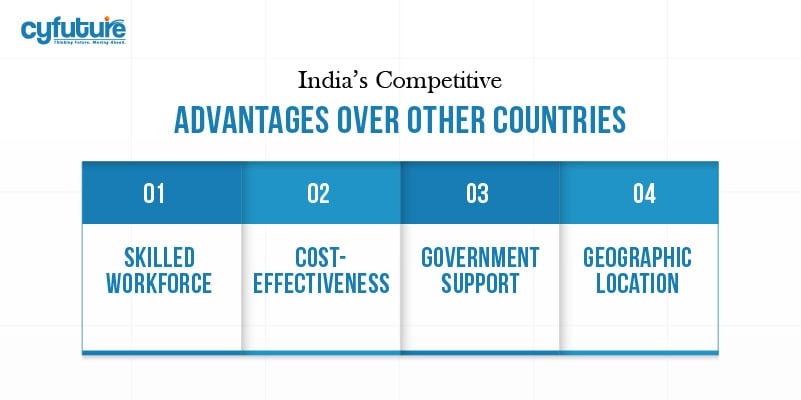 data centers Advantages 