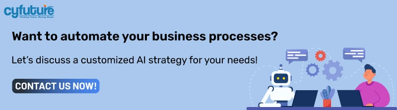 business processes CTA