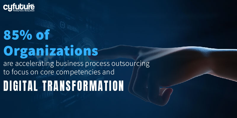business process outsourcing