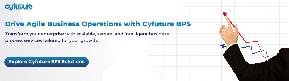 Business Operations with Cyfuture