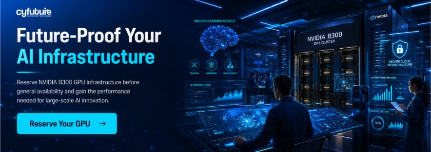 pre-booking NVIDIA B300 GPU infrastructure
