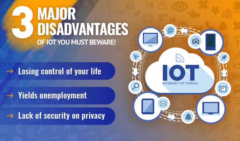 3 Major Disadvantages of IoT You Must Beware!