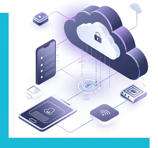 Cloud Security Services